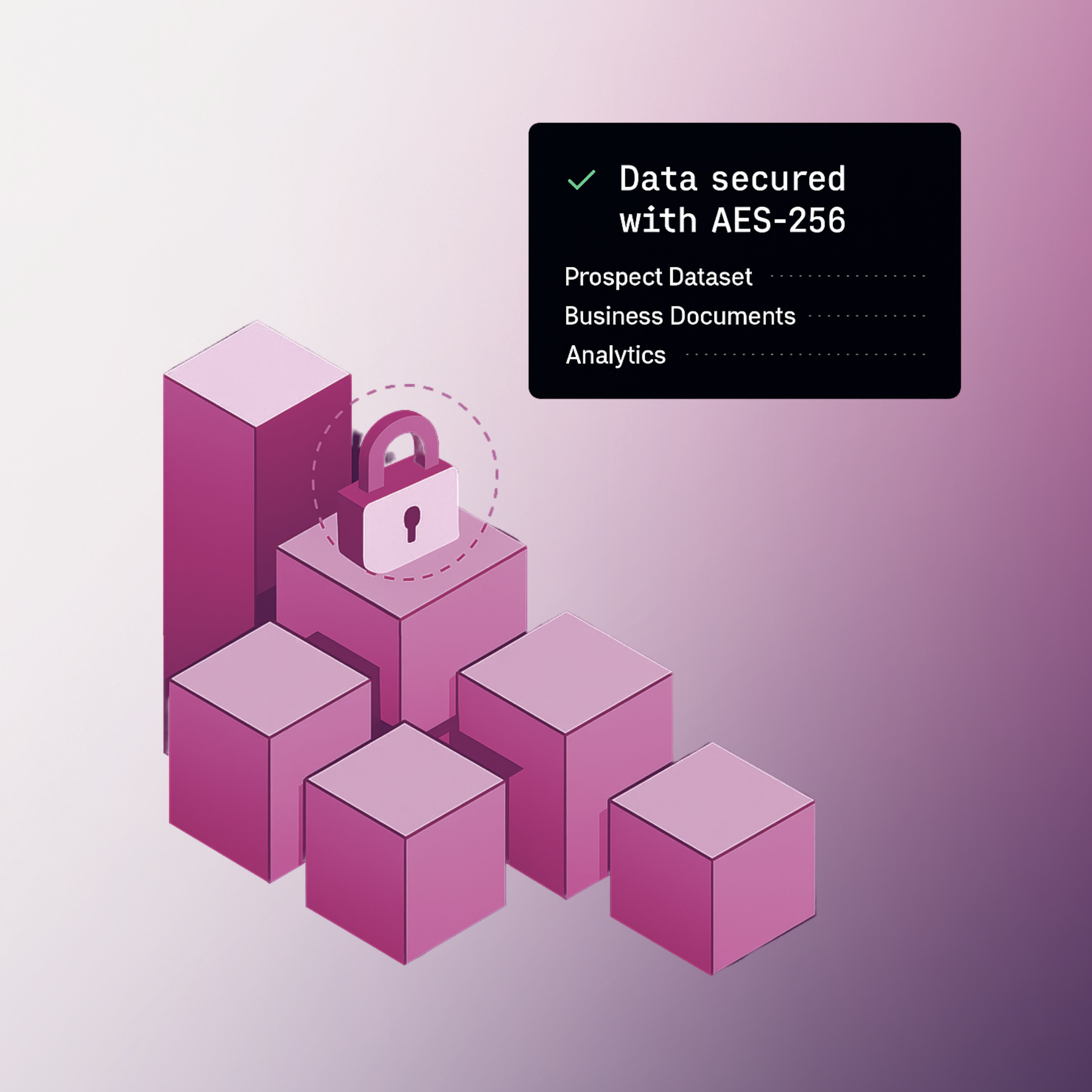 Data security